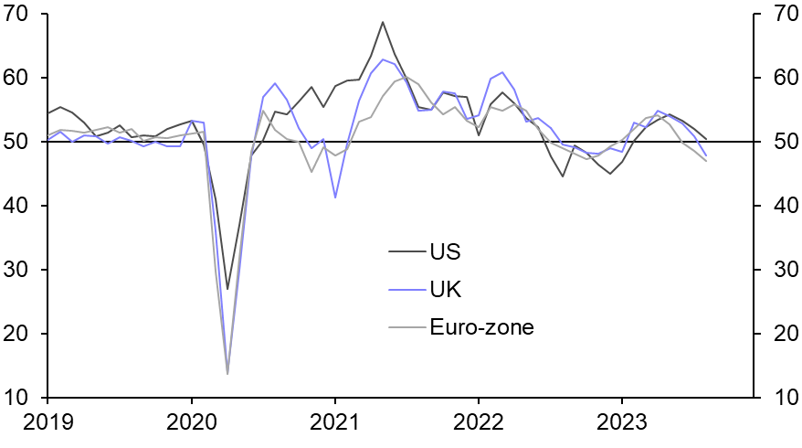 Interest rate medicine is starting to work
