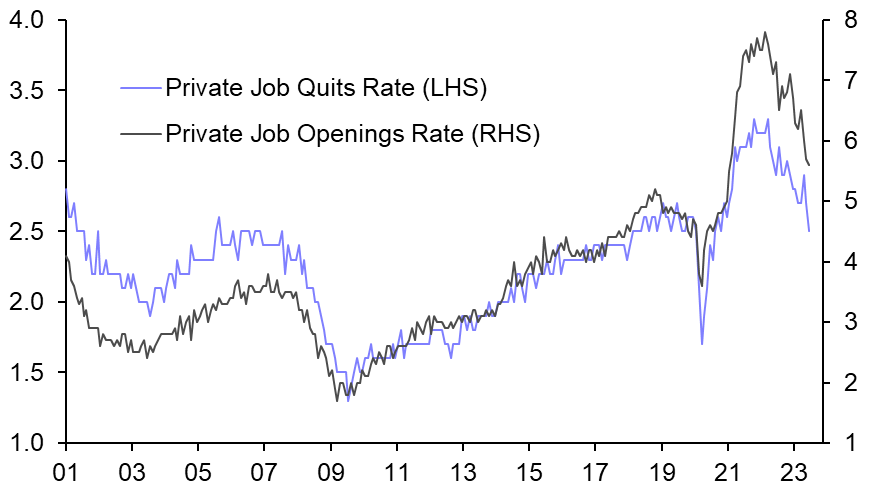 JOLTS data suggest labour market has normalised
