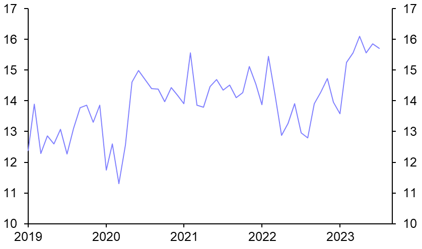 China’s demand for oil and natural gas will stay alight
