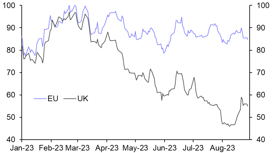 UK government scores a climate own goal
