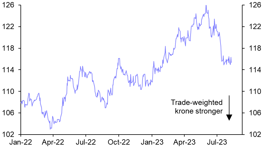 Norges Bank to hike and signal one more increase
