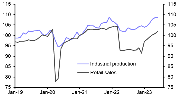 Russia Activity Data (Jun.)
