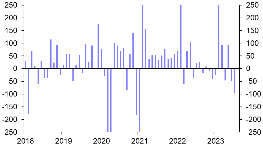 Korea labour market weakness, Singapore Q2 GDP   
