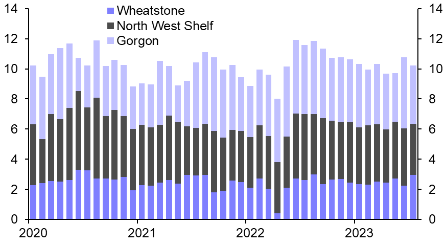 Natural gas prices strike higher
