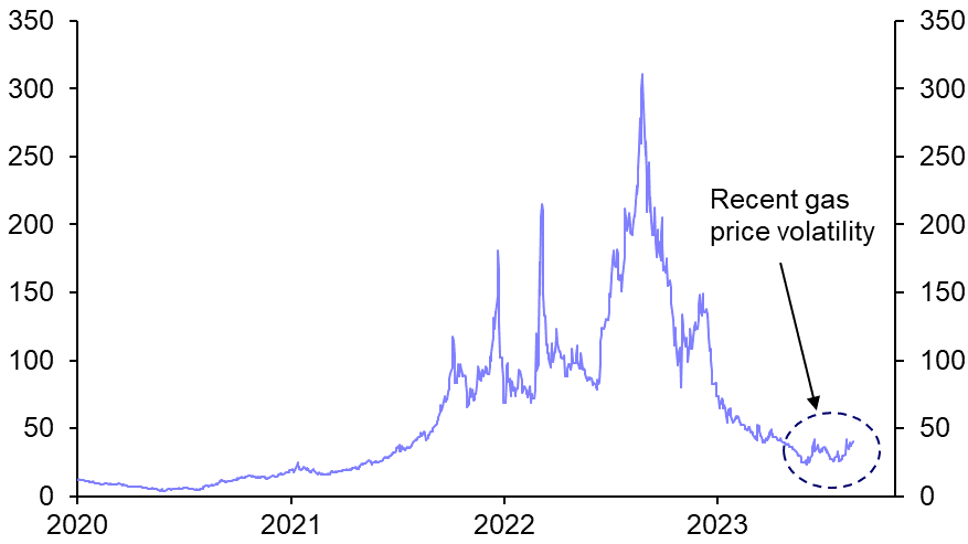 Rise in gas prices not yet a big inflation risk
