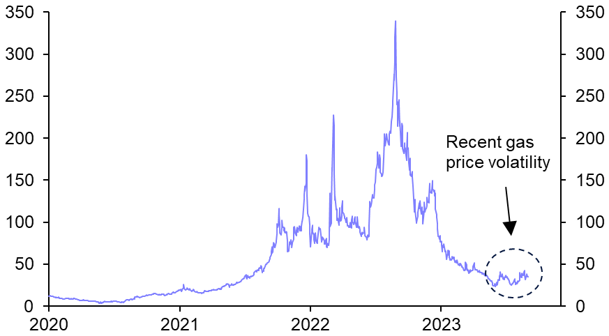 Gas price volatility, Romania’s fiscal slippage   
