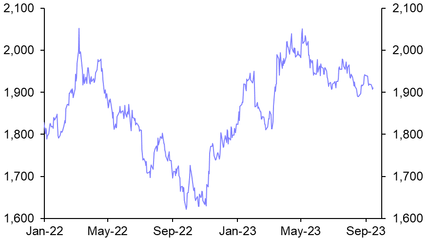 Gold price has further to fall by year-end
