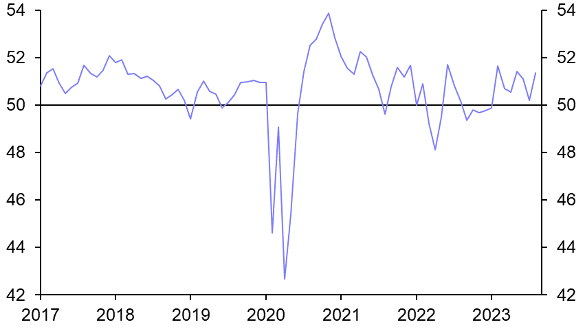 EM industry strengthens, but export demand weak
