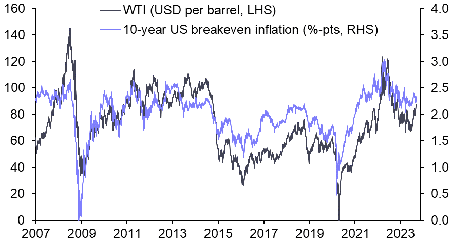 Oil likely to remain a sideshow for financial markets
