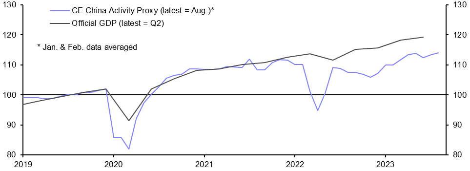 CAP: Economy has returned to growth
