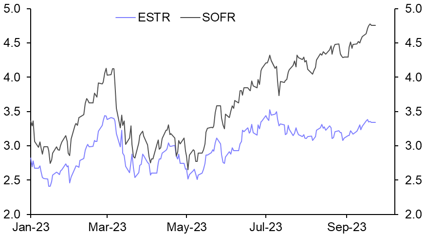 Are markets pricing in enough bad news on Europe?
