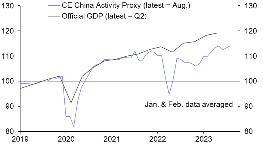 Stimulus to deliver partial recovery
