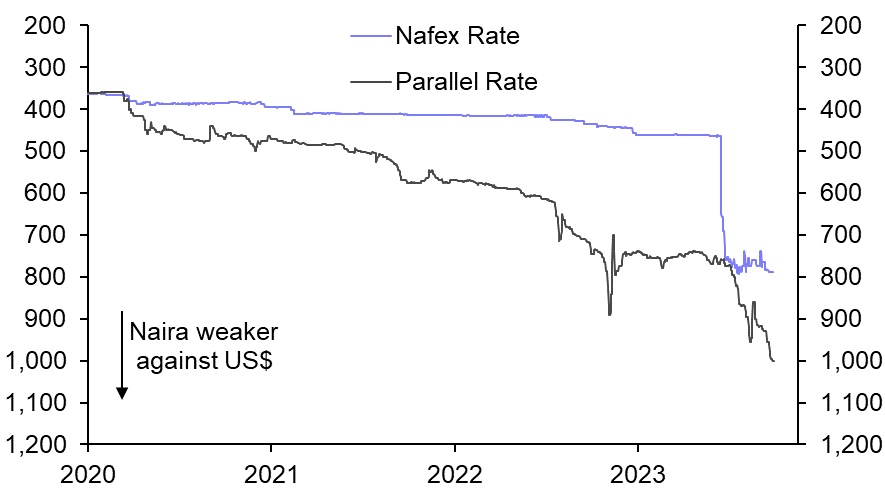 Gains from Nigeria’s policy shift at risk of evaporating
