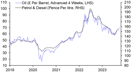 Rise in oil prices not yet a big inflation risk
