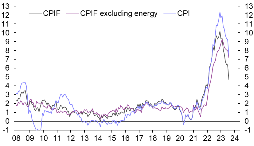 Riksbank to follow ECB lead next week
