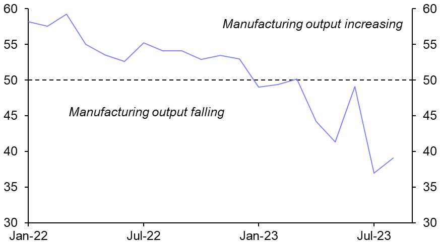 Swiss GDP (Q2.)
