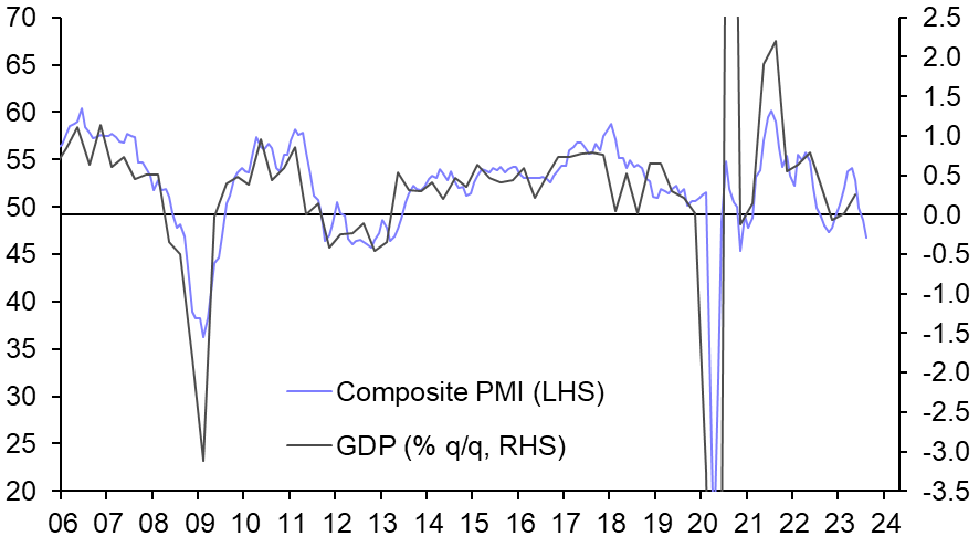 Euro-zone Final PMIs (August 2023)
