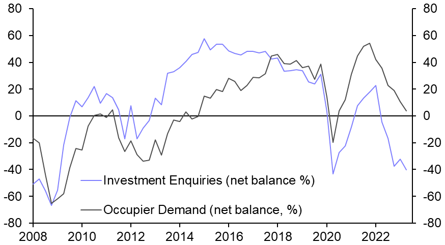 Why the slump in values feels different this time
