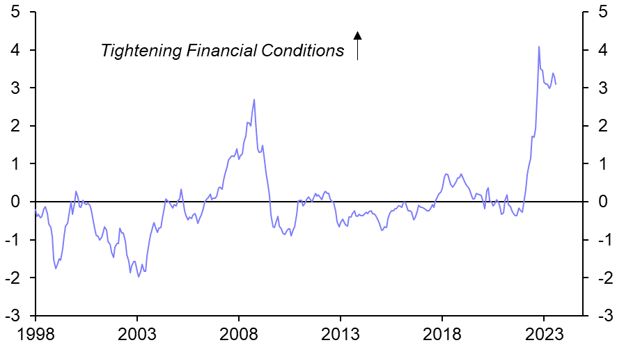 Financial conditions still point to weaker construction

