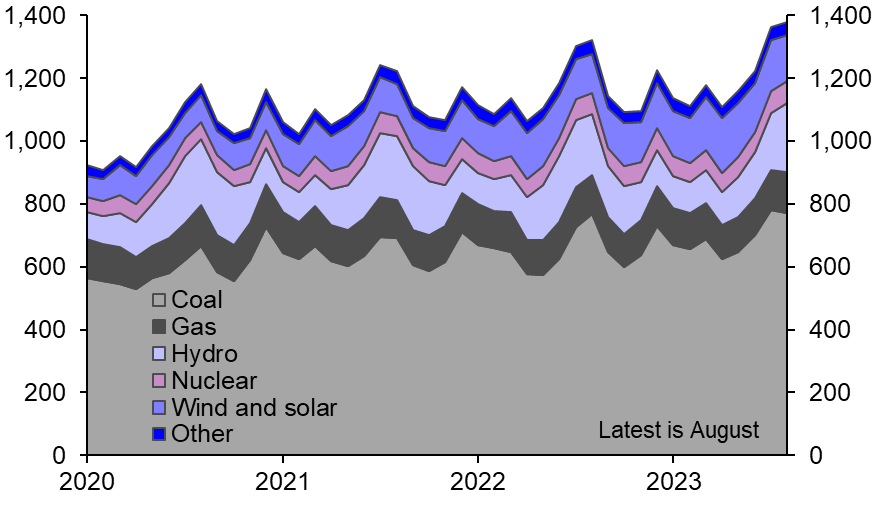 Nuclear power still very much in the energy mix

