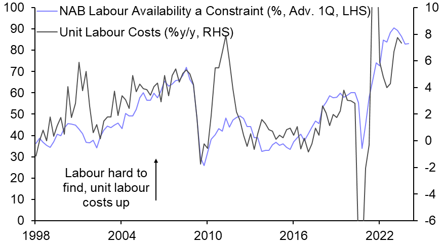 Tight labour market bolsters case for a final rate hike
