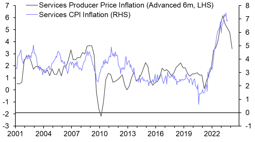 Optimism on inflation, fiscal challenges for next government
