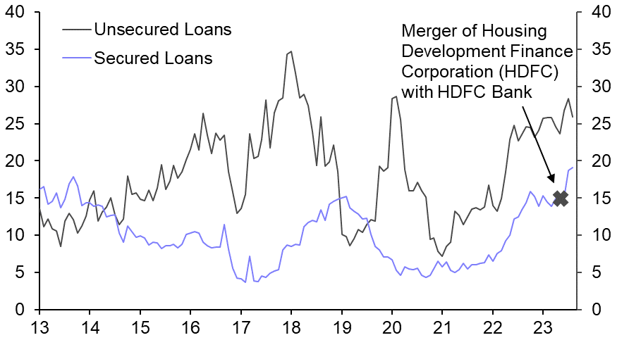 Rise in unsecured lending exposes India’s weak spot
