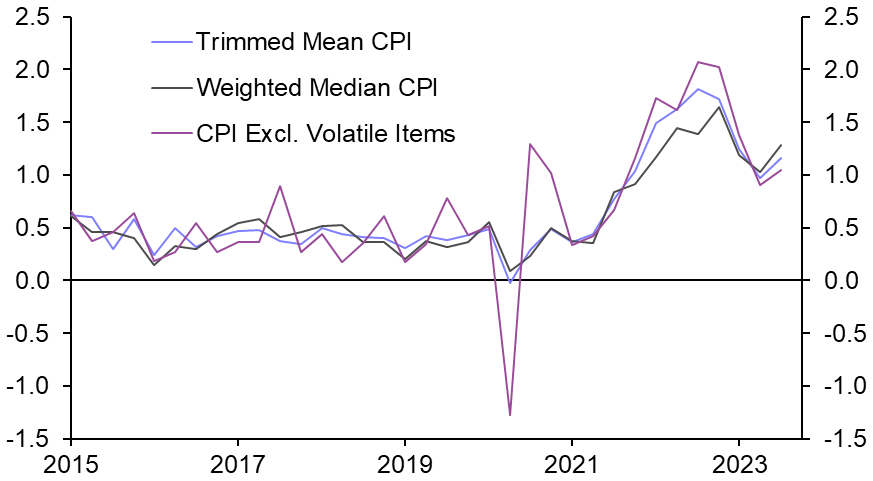 RBA will hit the brakes once more
