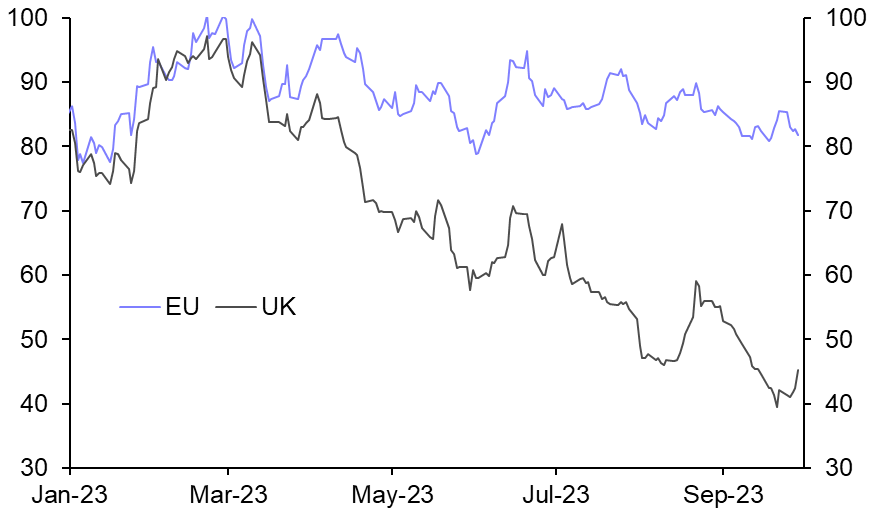 CBAM wouldn’t affect UK industries equally
