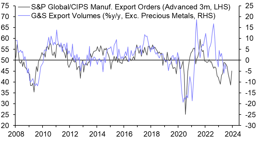 Manufacturing a potential thorn in the side for industrial
