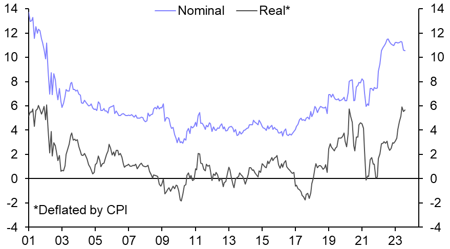 Mexico’s tight labour market continues to feed inflation
