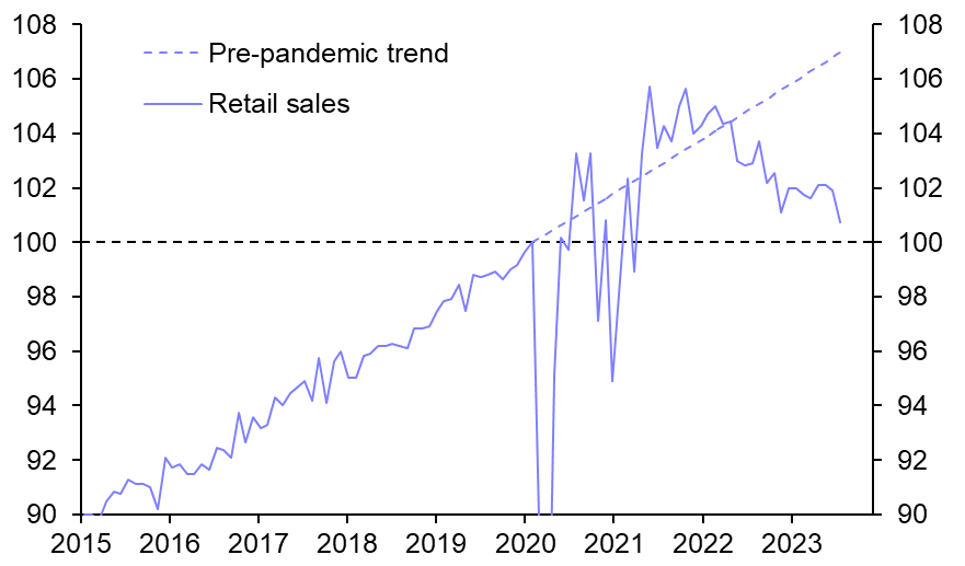 Euro-zone Retail Sales (Aug.) &amp; Final PMIs (Sep.)
