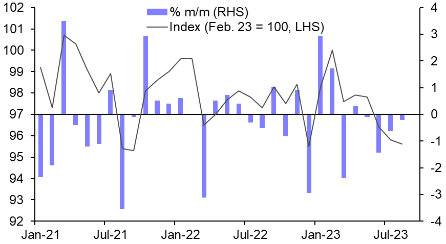 German Industrial Production (August)
