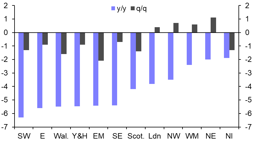 A graph of numbers and symbols  Description automatically generated with medium confidence