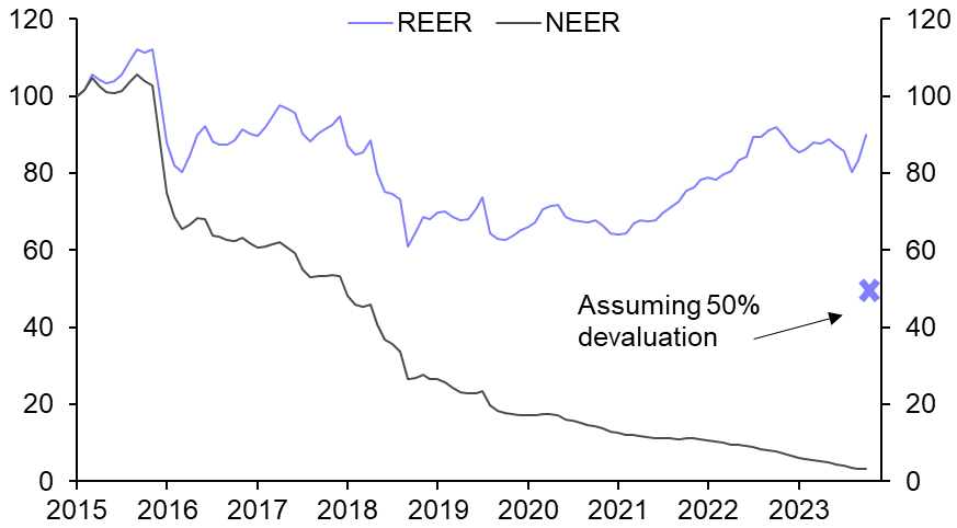 Early thoughts on Mileinomics &amp; market implications
