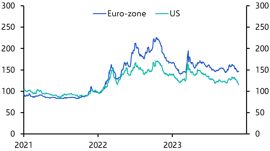 Economics to keep trumping politics in EZ markets
