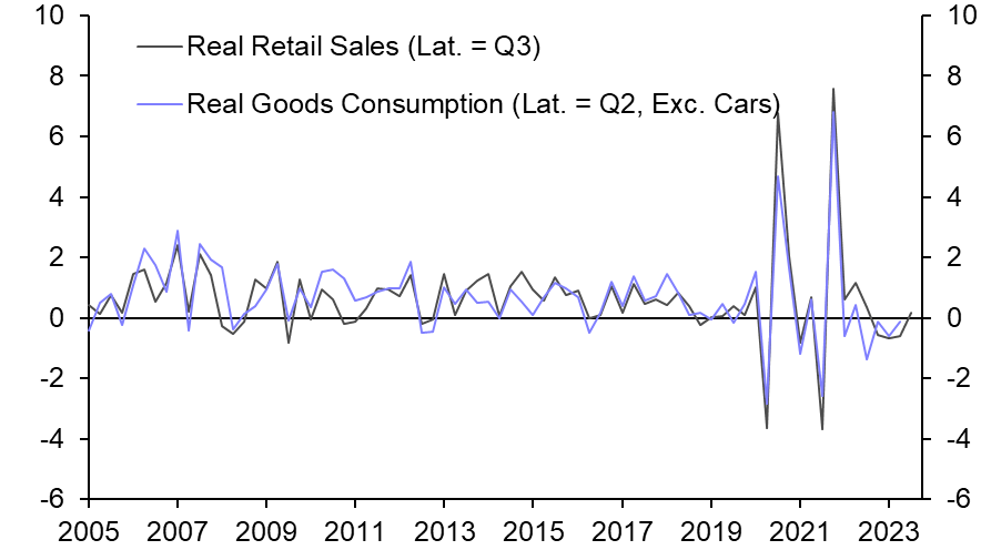 Recession still likely in Australia
