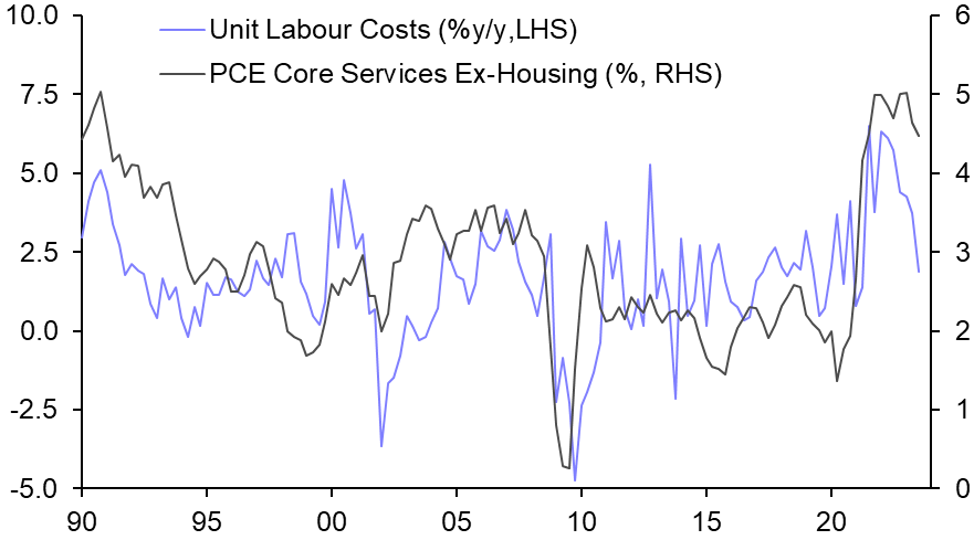 Fourth quarter bringing renewed slowdown 
