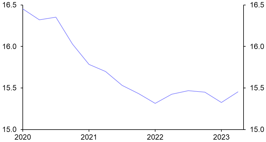 Risk of forced home sales is rising 
