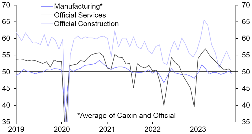 China PMIs suggest metals prices to hold steady
