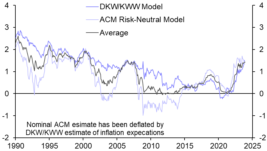 Answering your questions about the effects of R* on markets
