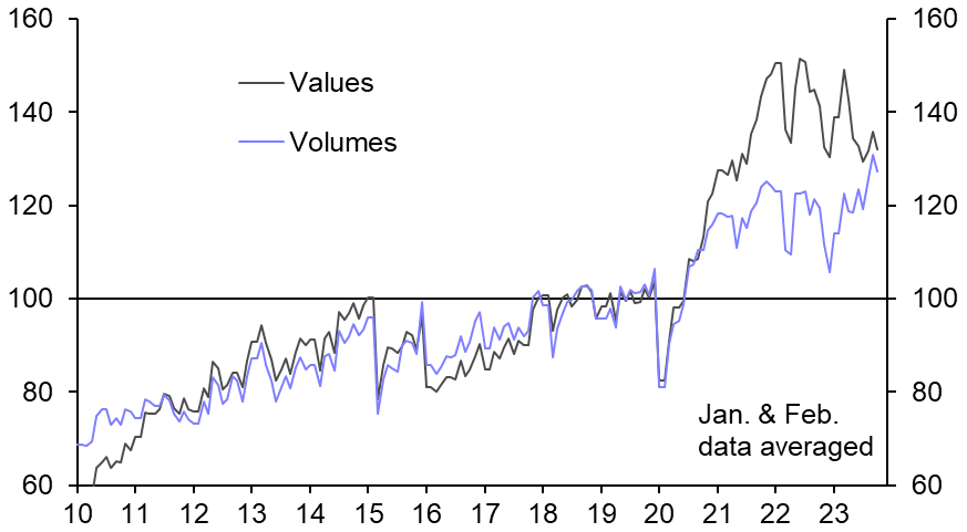 Chinese exporters gain market share by slashing prices
