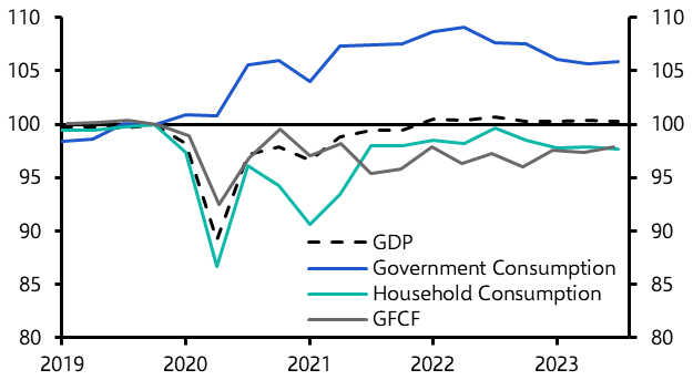 Germany GDP (Q3) and Ifo Survey (Nov.)

