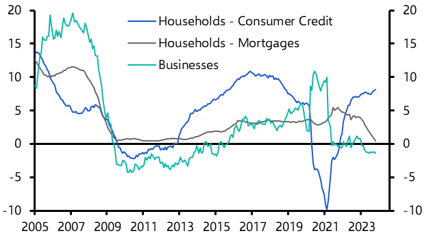 UK Money &amp; Credit (Oct. 2023)
