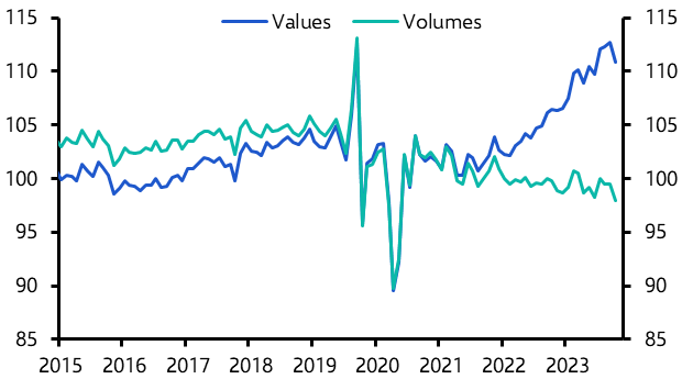 Japan Retail Sales &amp; Industrial Production (Oct. 23)
