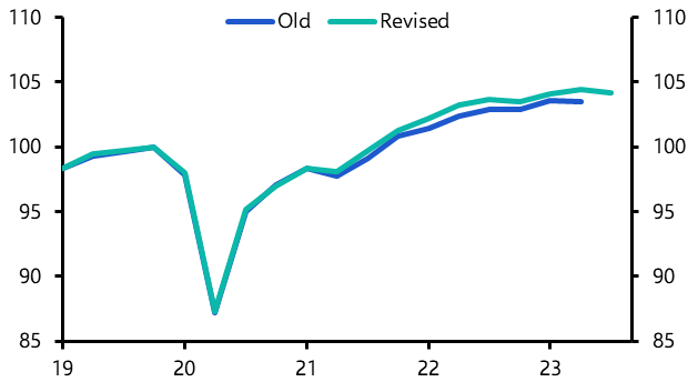 Canada GDP (Q3 &amp; Sep.)
