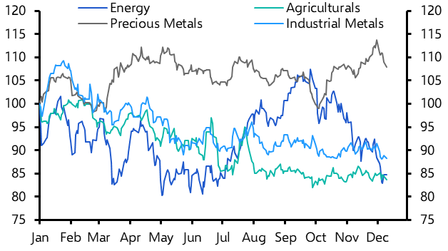 Metals to benefit in 2024 from green transition
