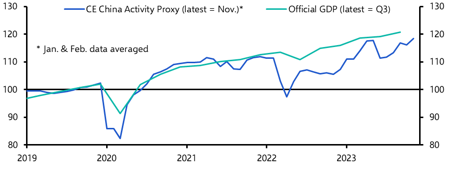 CAP: Service sector continuing gradual recovery
