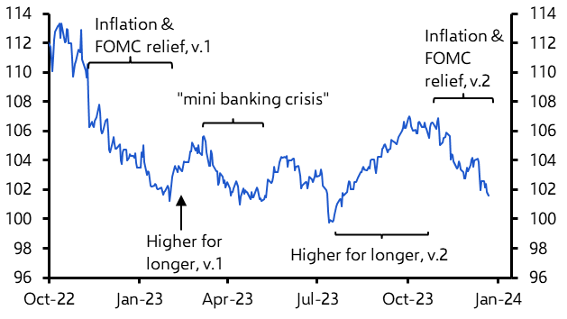 One rangebound year in currency markets gives way to another?
