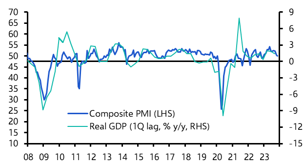 Negative rates will end next year
